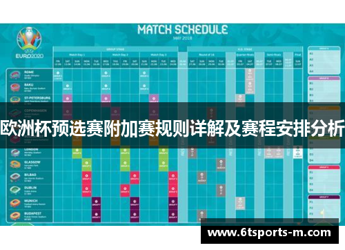 欧洲杯预选赛附加赛规则详解及赛程安排分析