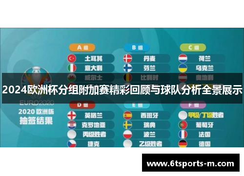 2024欧洲杯分组附加赛精彩回顾与球队分析全景展示