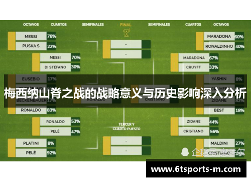 梅西纳山脊之战的战略意义与历史影响深入分析