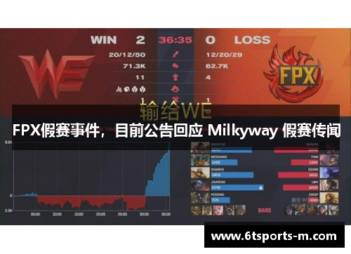 FPX假赛事件，目前公告回应 Milkyway 假赛传闻